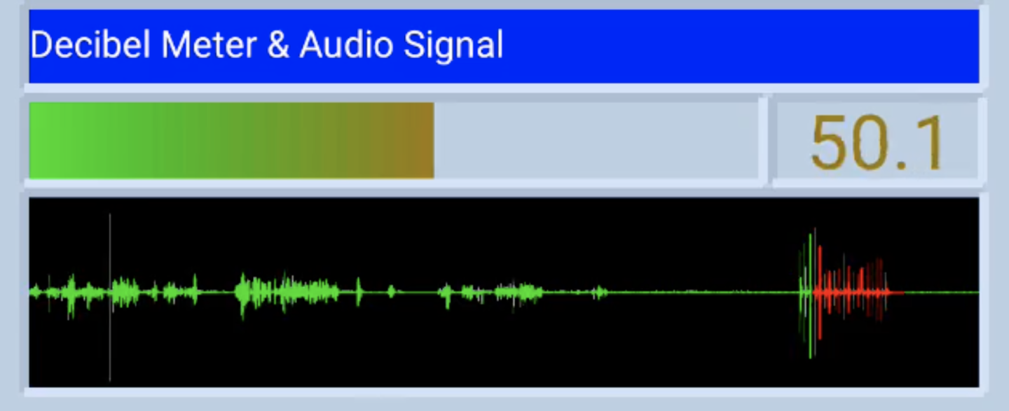 Closeup of decibel meter and audio signal